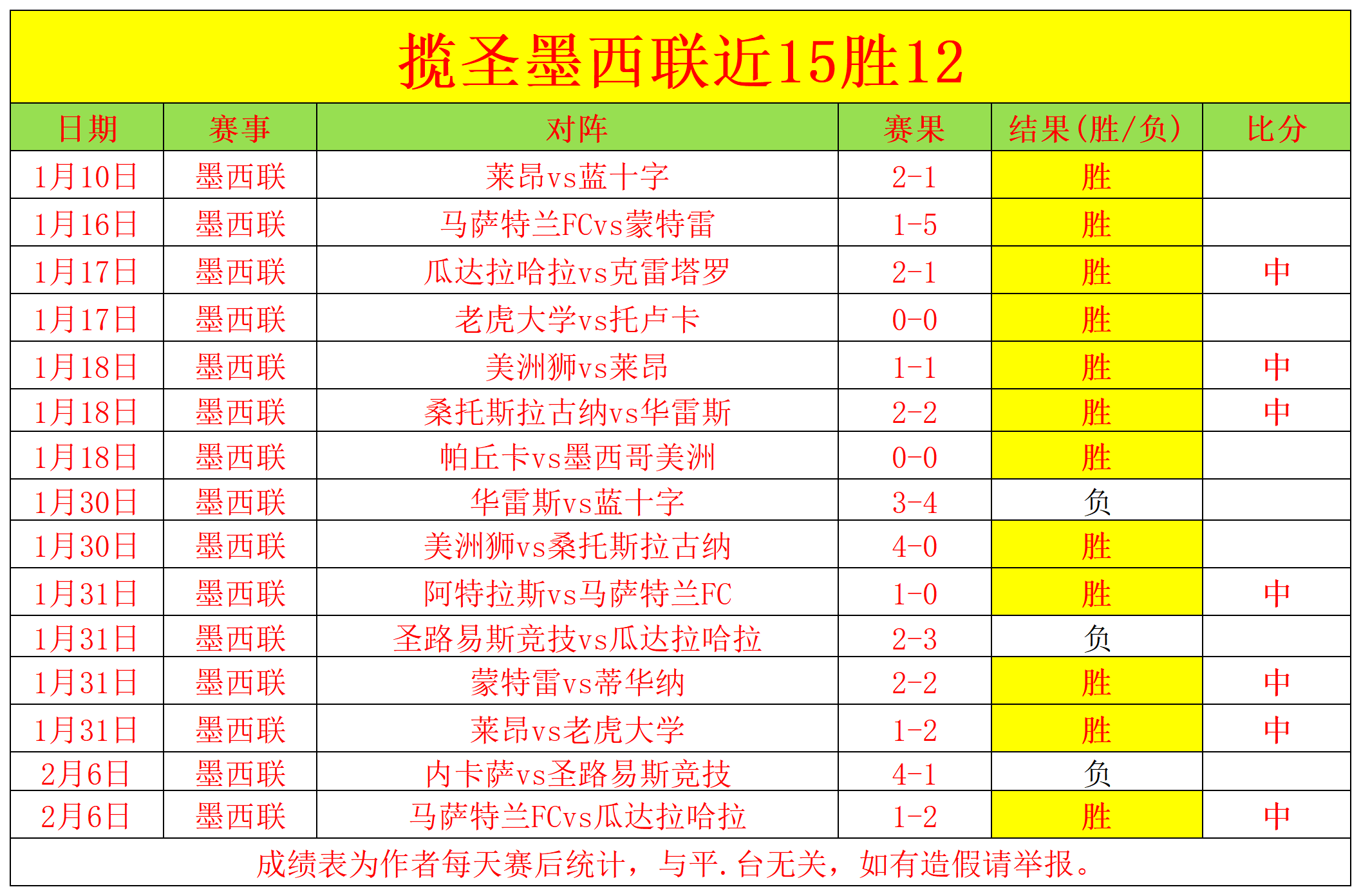 水晶宫力克,曼联,费关键进球,永利皇宫app,永利皇宫app官网入口,永利皇宫app官网首页,永利皇宫app官网