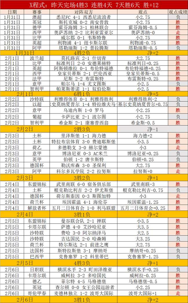 吴艳妮,林雨薇,张雨霏确认,永利皇宫app,永利皇宫app官网入口,永利皇宫app官网首页,永利皇宫app官网
