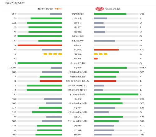阿森纳女足,力挽狂澜,逆转皇马夺,永利皇宫app,永利皇宫app官网入口,永利皇宫app官网首页,永利皇宫app官网