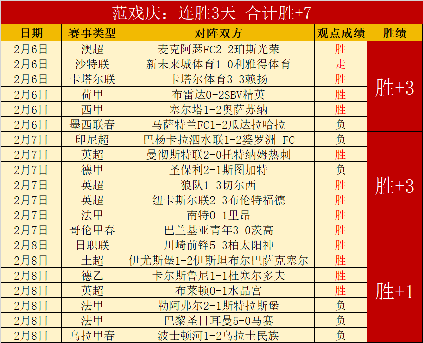 馬略卡,皇家馬德里,本澤馬雙子,永利皇宫app,永利皇宫app官网入口,永利皇宫app官网首页,永利皇宫app官网