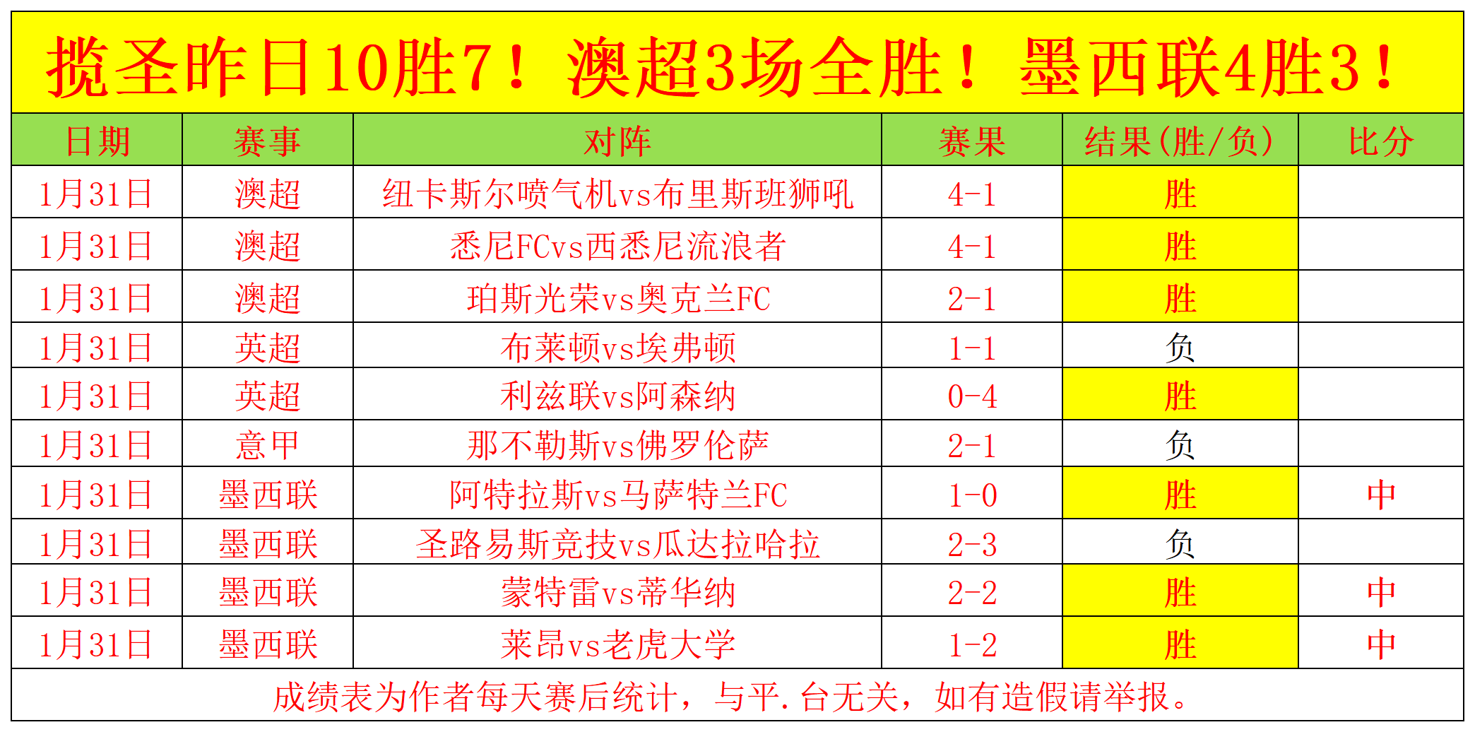 大乐透期号,专家质合分,多特蒙德客,永利皇宫app,永利皇宫app官网入口,永利皇宫app官网首页,永利皇宫app官网