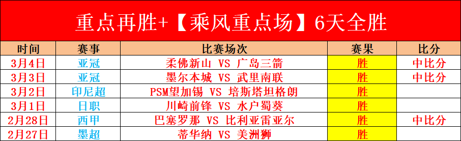 大乐透期号,专家推荐,质合分析前,永利皇宫app,永利皇宫app官网入口,永利皇宫app官网首页,永利皇宫app官网