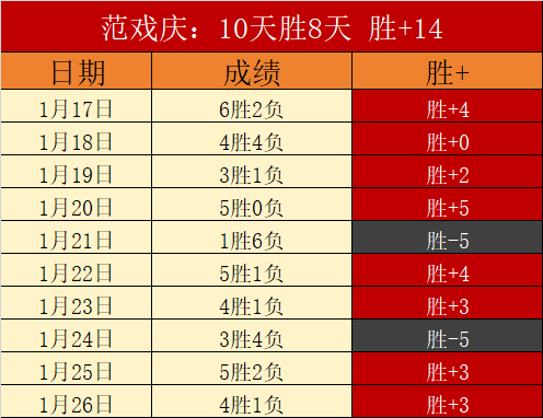 雷霆新王崛,亚历山大能,否步杜兰特,永利皇宫app,永利皇宫app官网入口,永利皇宫app官网首页,永利皇宫app官网