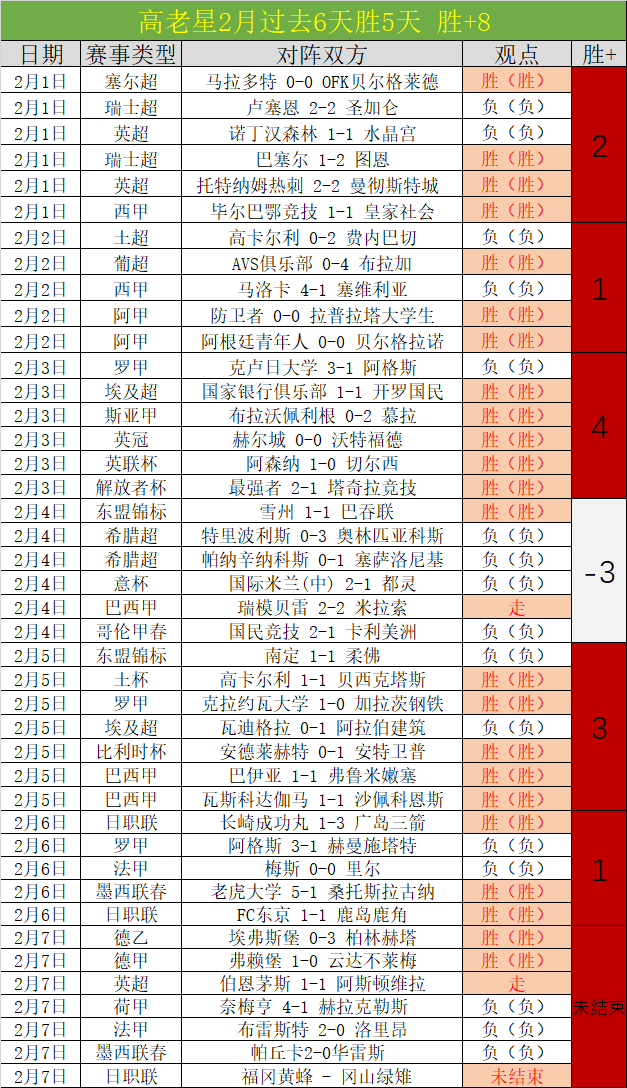 贺芬咸公开,年旧将,热刺对决尽,永利皇宫app,永利皇宫app官网入口,永利皇宫app官网首页,永利皇宫app官网