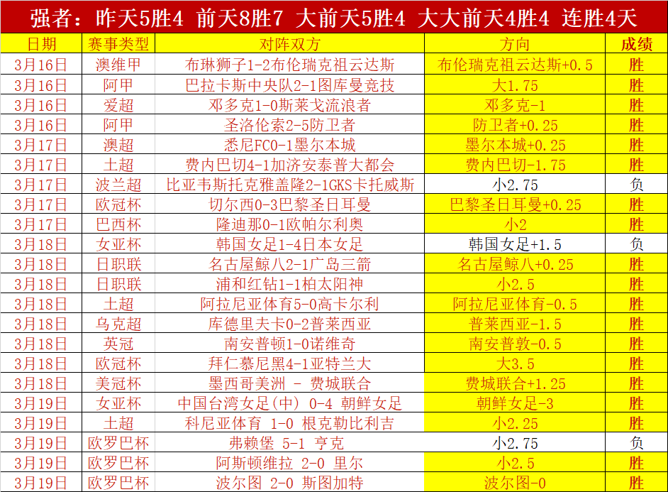 大乐透期号,专家推荐,西蒙情感之,永利皇宫app,永利皇宫app官网入口,永利皇宫app官网首页,永利皇宫app官网