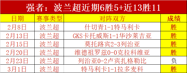 名竞争激烈,辽鲁对决悬,念迭起,永利皇宫app,永利皇宫app官网入口,永利皇宫app官网首页,永利皇宫app官网