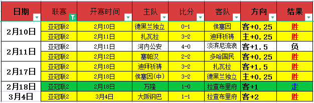 澳超,连冠解析,王牌专家揭,永利皇宫app,永利皇宫app官网入口,永利皇宫app官网首页,永利皇宫app官网