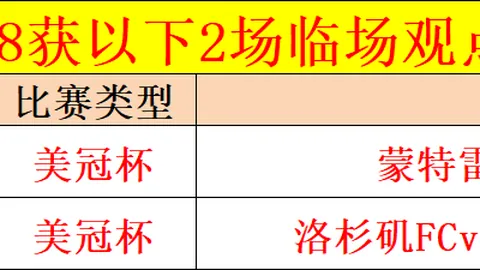 居勒爾前景廣闊，何塞盧強調培養關鍵