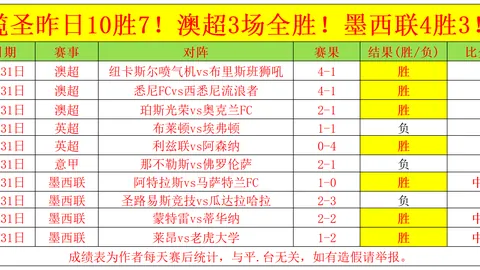 大乐透期号专家质合分析：多特蒙德客场挑战预测