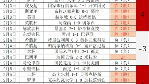 贺芬咸公开批10年旧将，热刺对决尽显劣势