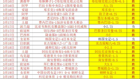大乐透期号专家推荐：西蒙情感之选，拉亚霍安数据优先