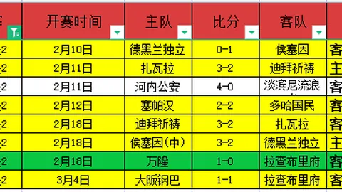 澳超3连冠解析：王牌专家揭示堤防关键数据