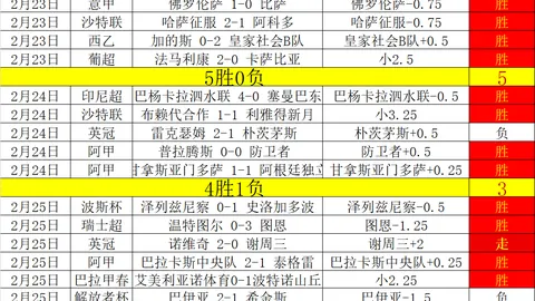 周四001沙特联分析：阿尔纳泽马VS布赖代合作专家推荐