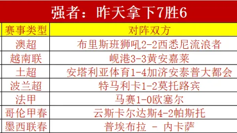 永利皇宫app 资讯 055246 sy6