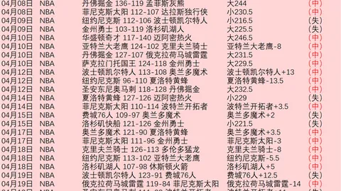 永利皇宫app 资讯 173627 vg3